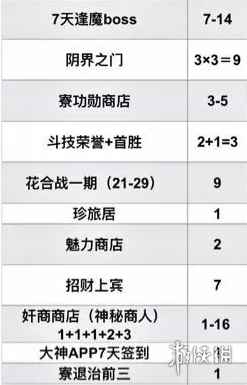网2