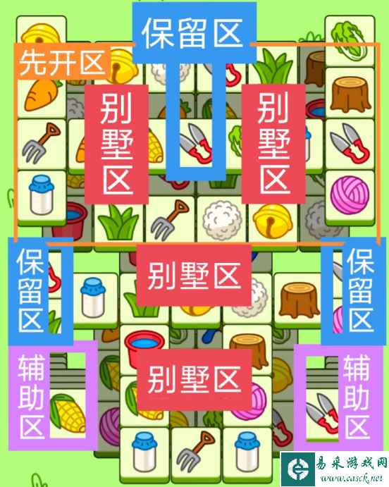 网3