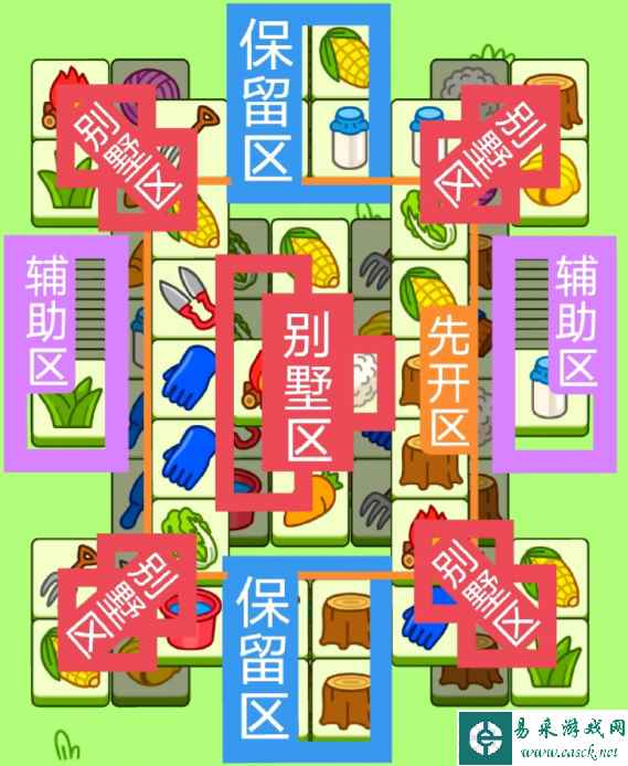 《羊了个羊》11月16日羊羊大世界和第二关攻略2023