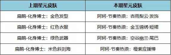 网8