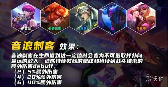 网2