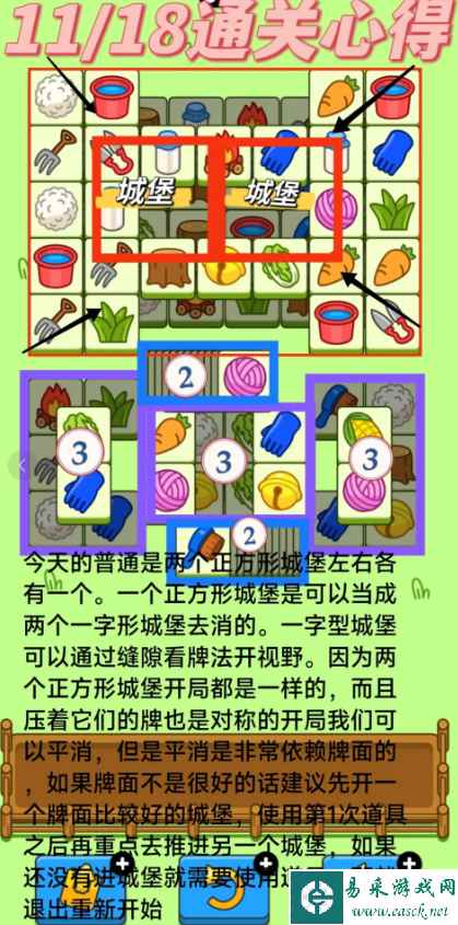 网2