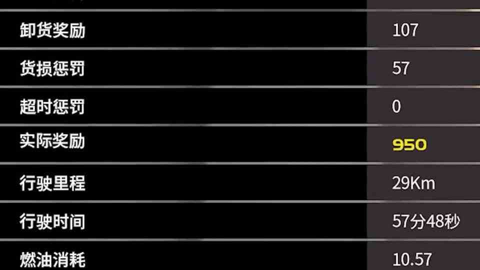 国产卡车模拟器！