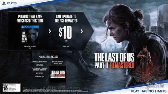 《最后生还者2重置版》PS4版升PS5需10美元 存档可继承
