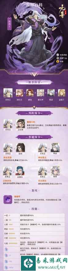 《元尊》黑毒王技能介绍一览