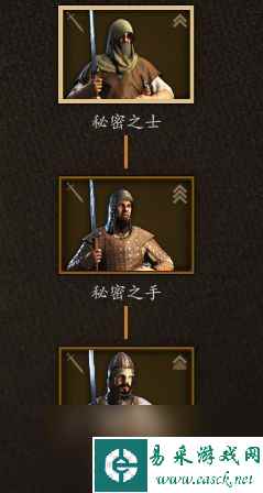 《骑马与砍杀2：领主》全兵种数据图鉴 全兵种评价解析