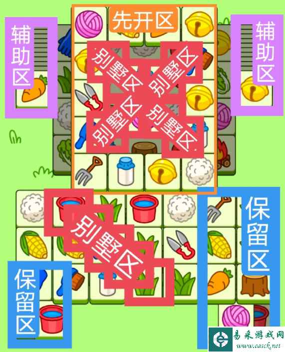 《羊了个羊》11月17日羊羊大世界和第二关攻略2023