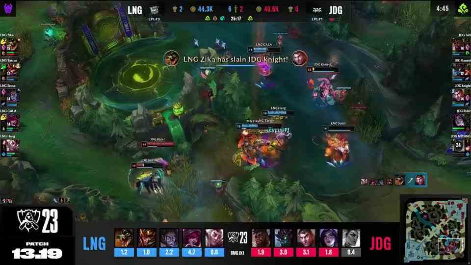 这才是小王！knight杰斯进场直接被秒，LNG龙魂团0换5强势团灭JDG