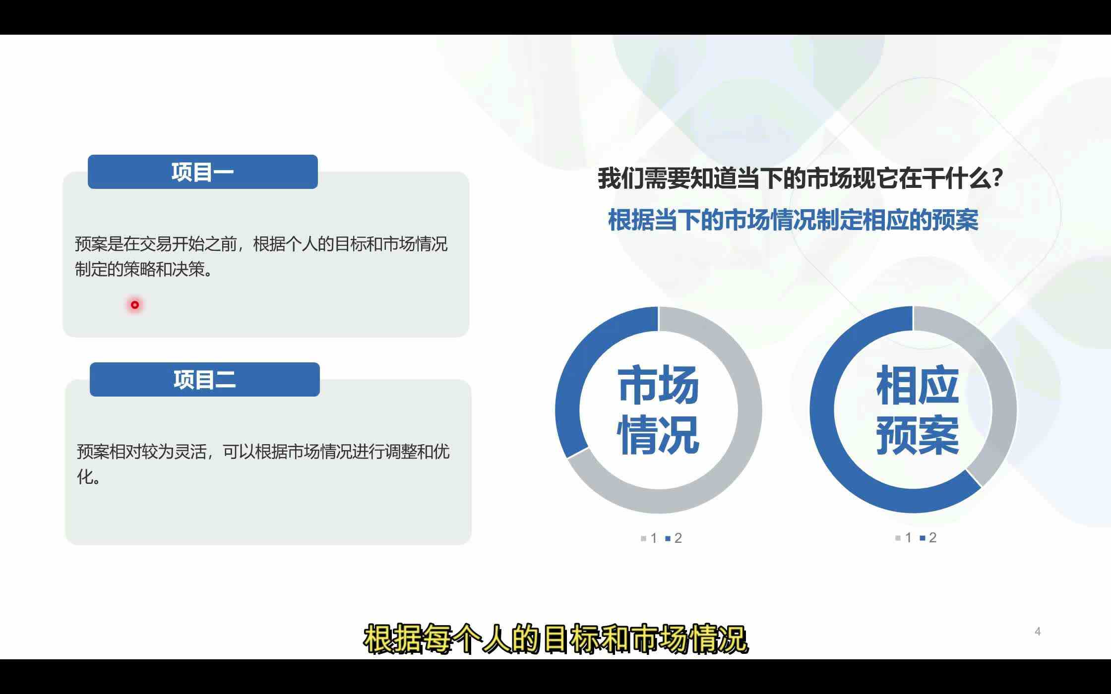 08预判未来收获成功