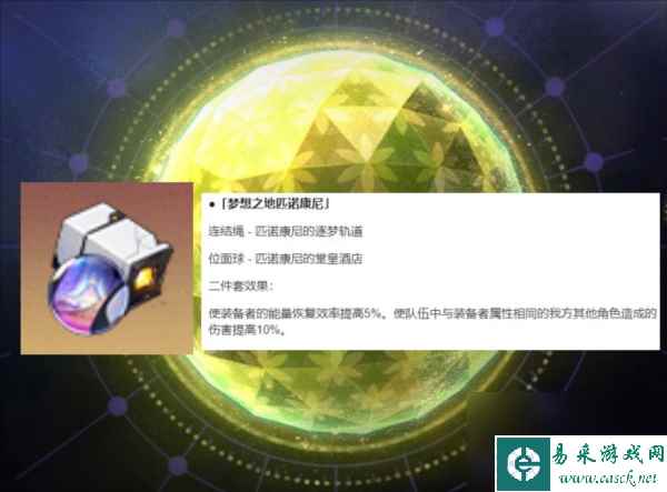 崩坏星穹铁道梦想之地匹诺康尼适合哪些角色