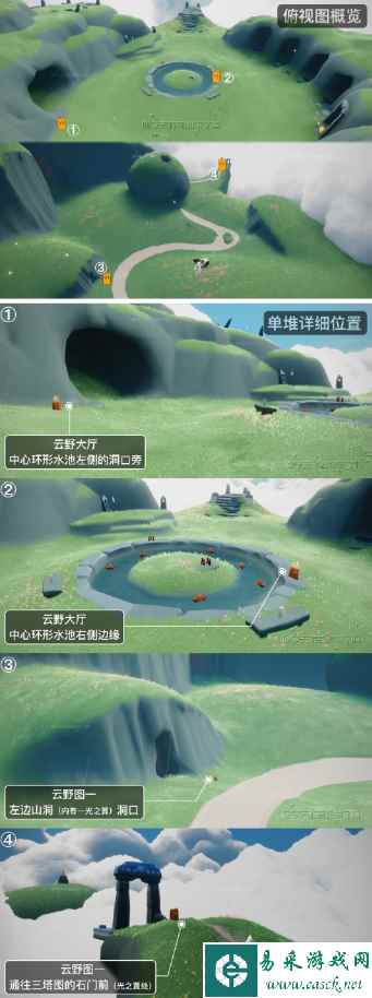 网2