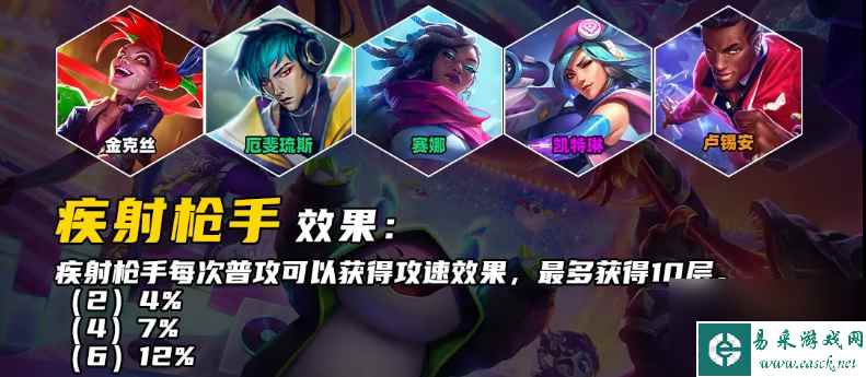 云顶之弈手游S10金克丝技能介绍