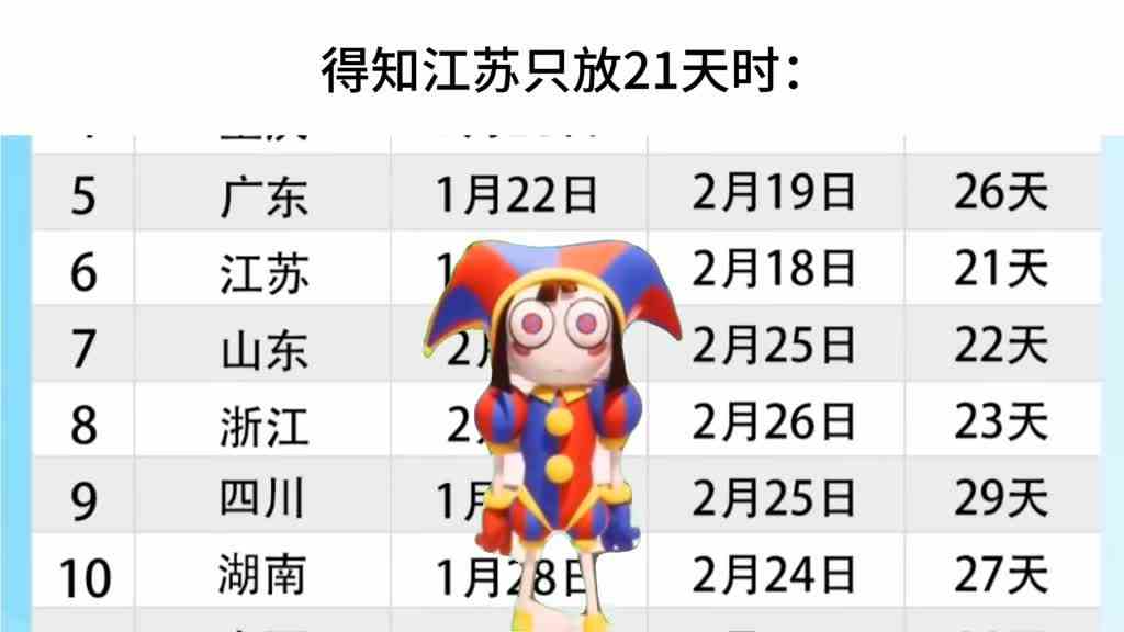 #科普一下 #我的世界小王子浩浩 #王浩亦 ……