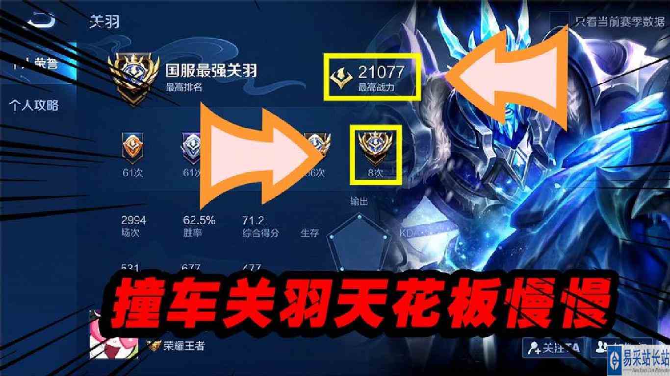 撞车关羽天花板慢慢，拿过八次国标一个把关羽打上2w1的男人！