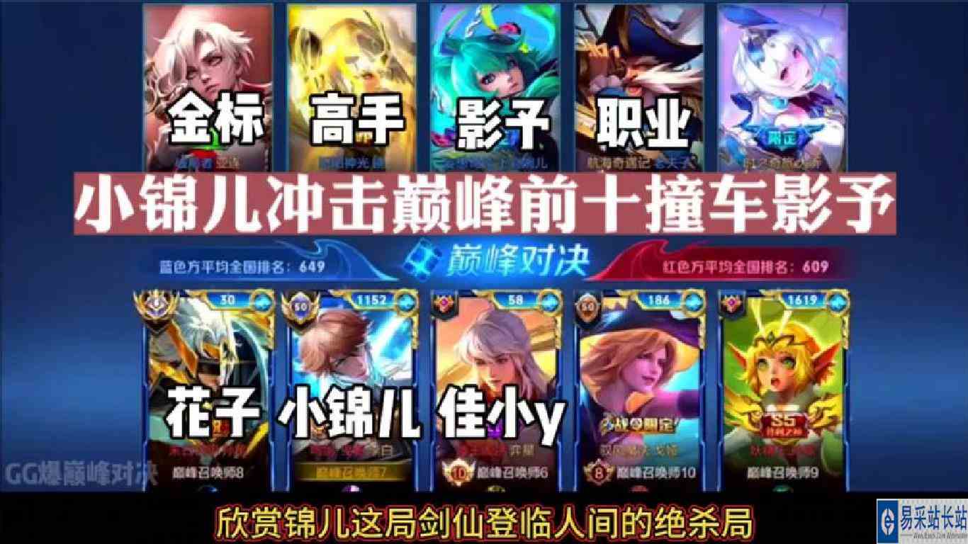 小锦儿冲击巅峰前十撞车影予！