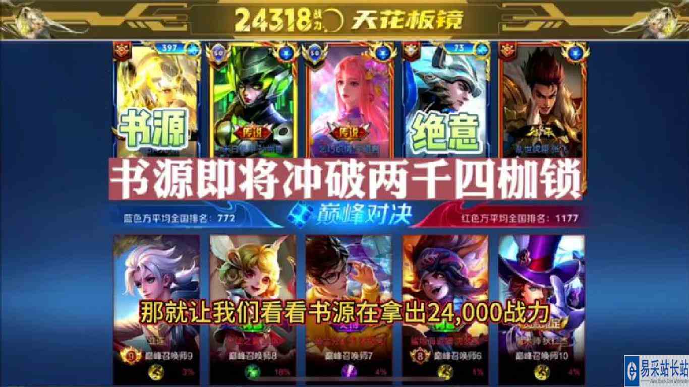 书源即将冲破两千四枷锁，有决意助阵更是如虎添翼