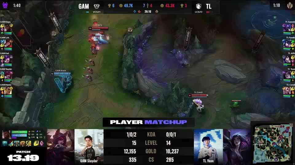 有战神！GAM奎桑提强势单杀APA阿狸，S13瑞士轮精彩操作