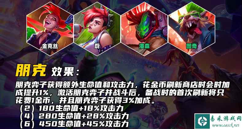 云顶之弈手游S10金克丝技能介绍