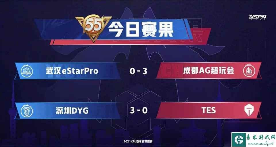 一念天堂一念地狱:E星输给AG超玩会后,从S组榜首掉入降