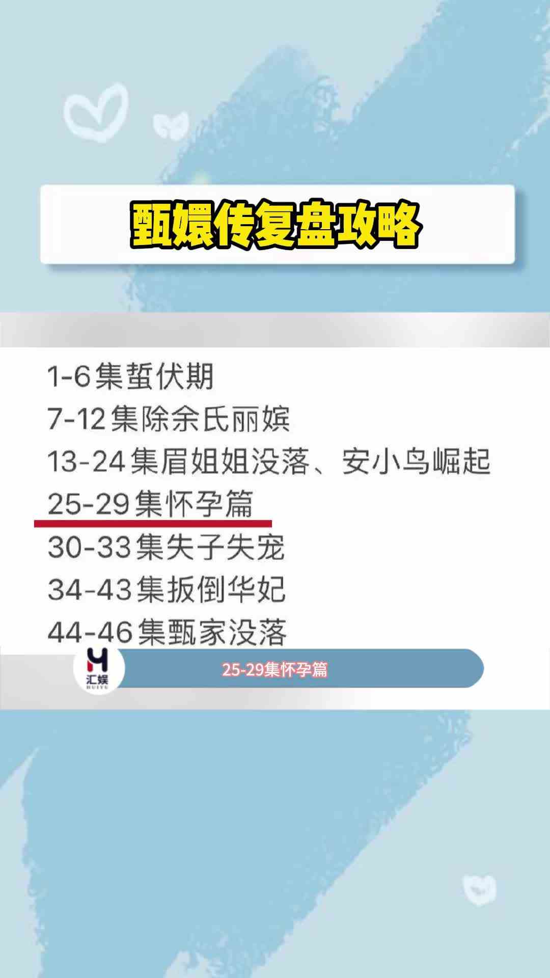 甄嬛传复盘攻略，公主们请收下！