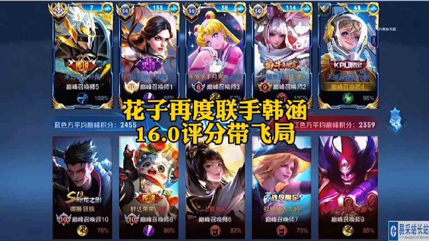 花子再度联手韩涵，孙策16.0评分究极带飞