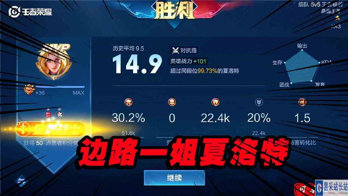 43星排位赛夏洛特打出14.9评分30输出，对抗路超好用战士确定不学