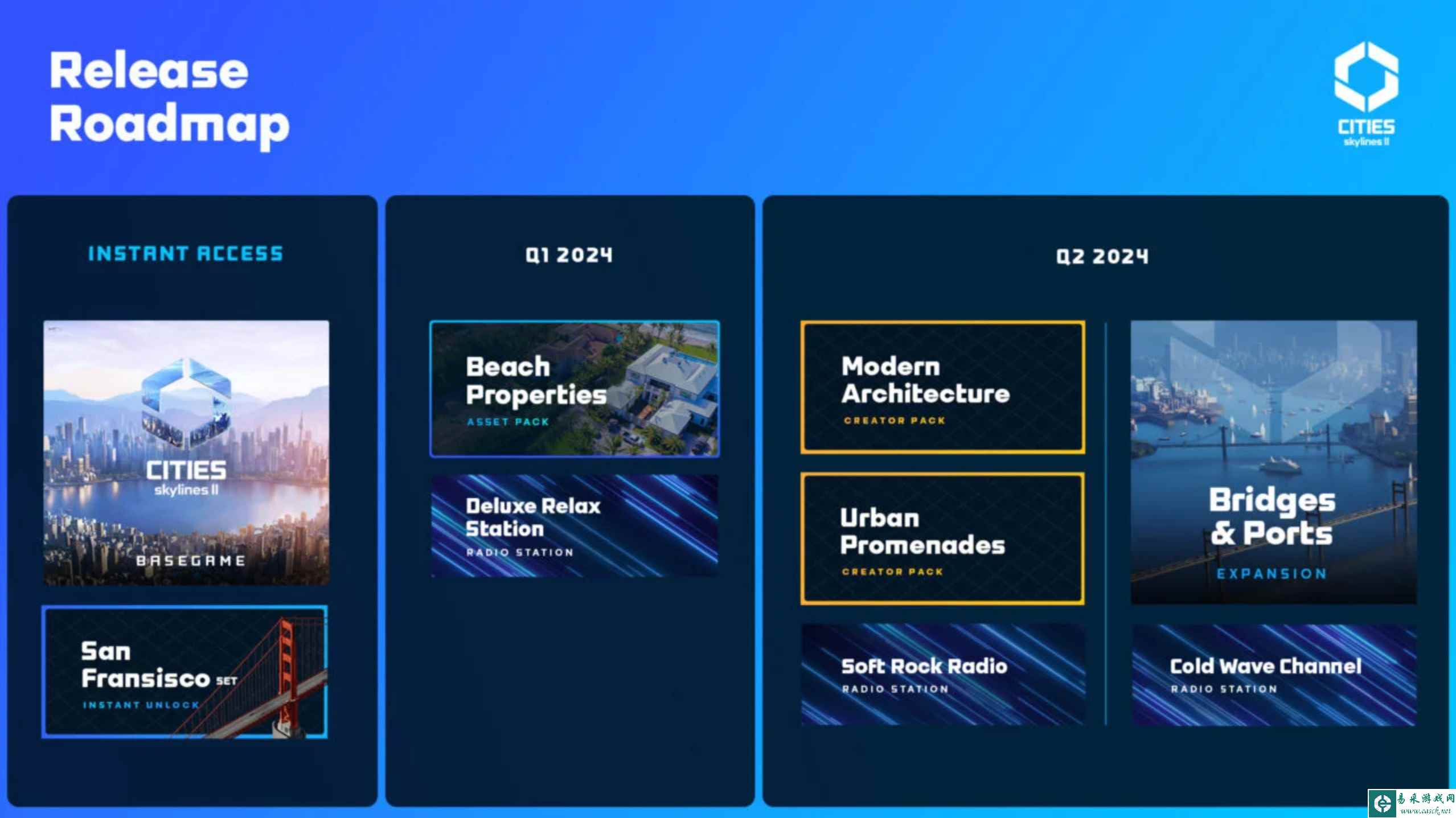 《城市：天际线2》调整游戏更新规划 将优先修复PC版游戏
