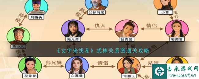 《文字来找茬》武林关系图通关攻略