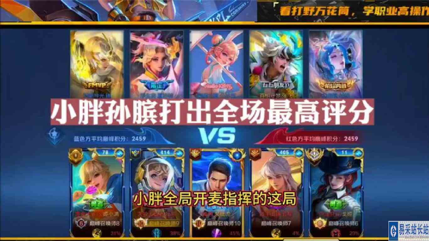 小胖孙膑打出全场最高评分，与说谎并列第一有排面