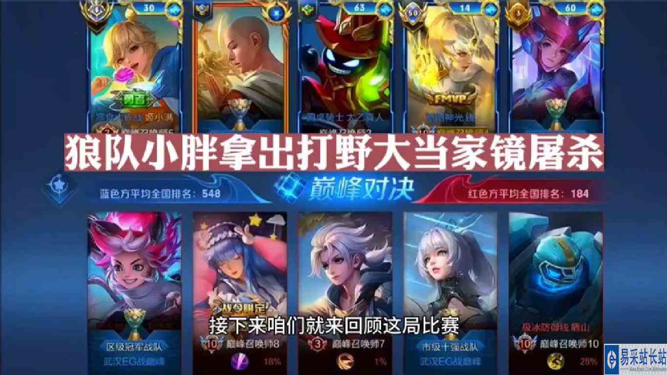 狼队小胖拿出打野大当家屠杀