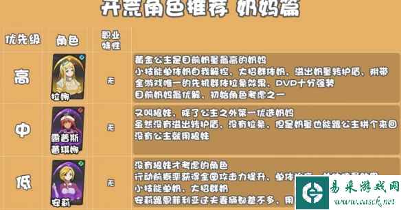 网2