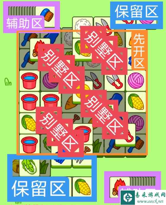 网2