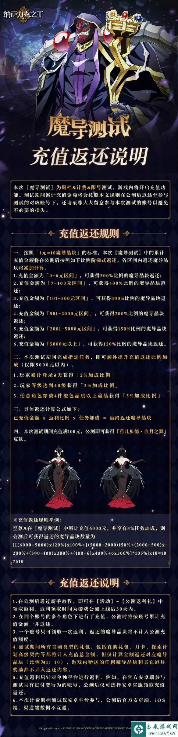 网2