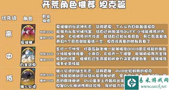 网2