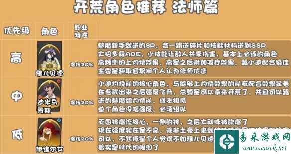 网2