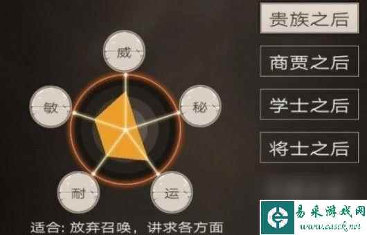 《深渊之迹》开局选择攻略（探究开局出身选择的影响与技巧）