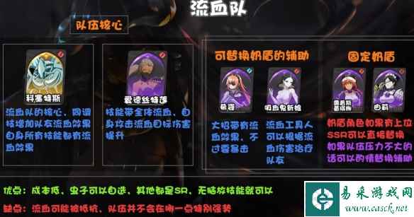 网2