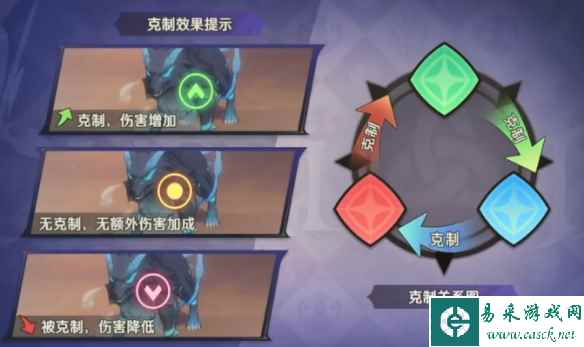 网2