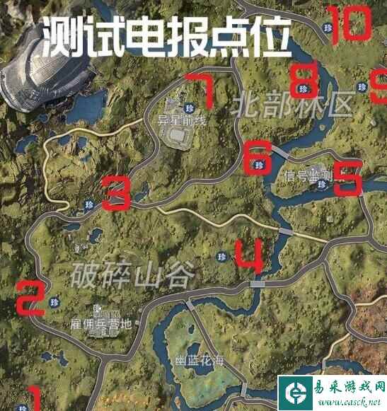 网12