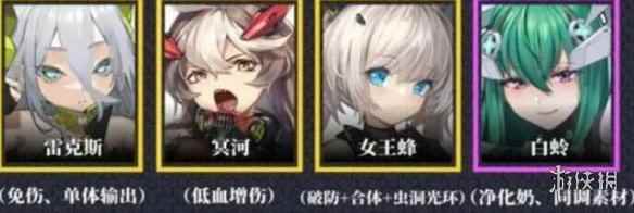 网2