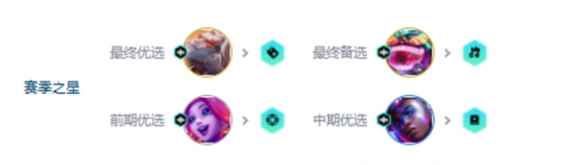网5