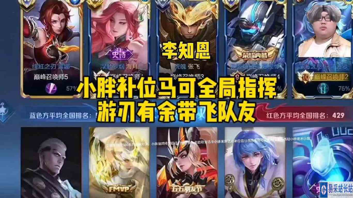 小胖巅峰对决补位马可全局指挥节奏恐怖，感受百段射手的压制力