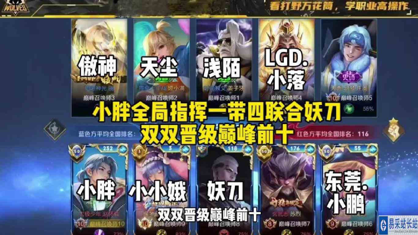 小胖一带四联合妖刀双双晋级巅峰前十