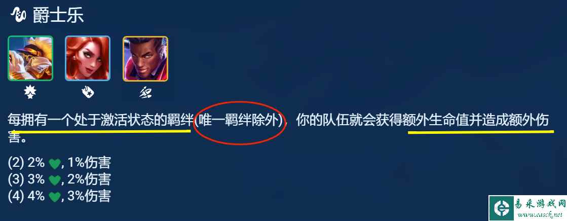《金铲铲之战》S10爵士乐女枪阵容攻略