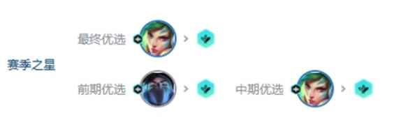 网5