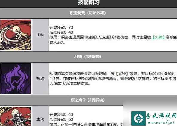 雾境序列公测抽什么卡池好