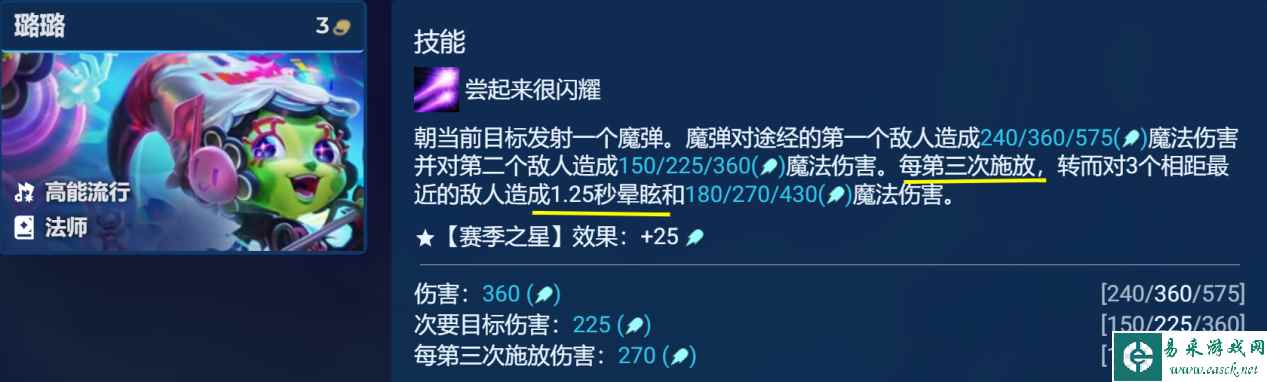 《金铲铲之战》S10爵士乐女枪阵容攻略