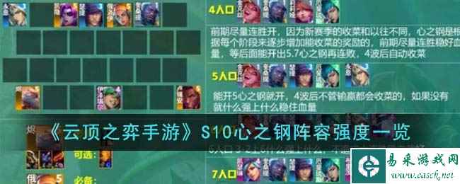 《云顶之弈手游》S10心之钢阵容强度一览