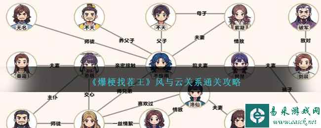 《爆梗找茬王》风与云关系通关攻略