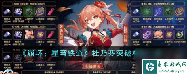 崩坏星穹铁道桂乃芬突破材料有什么-桂乃芬突破材料分享「详细介绍」